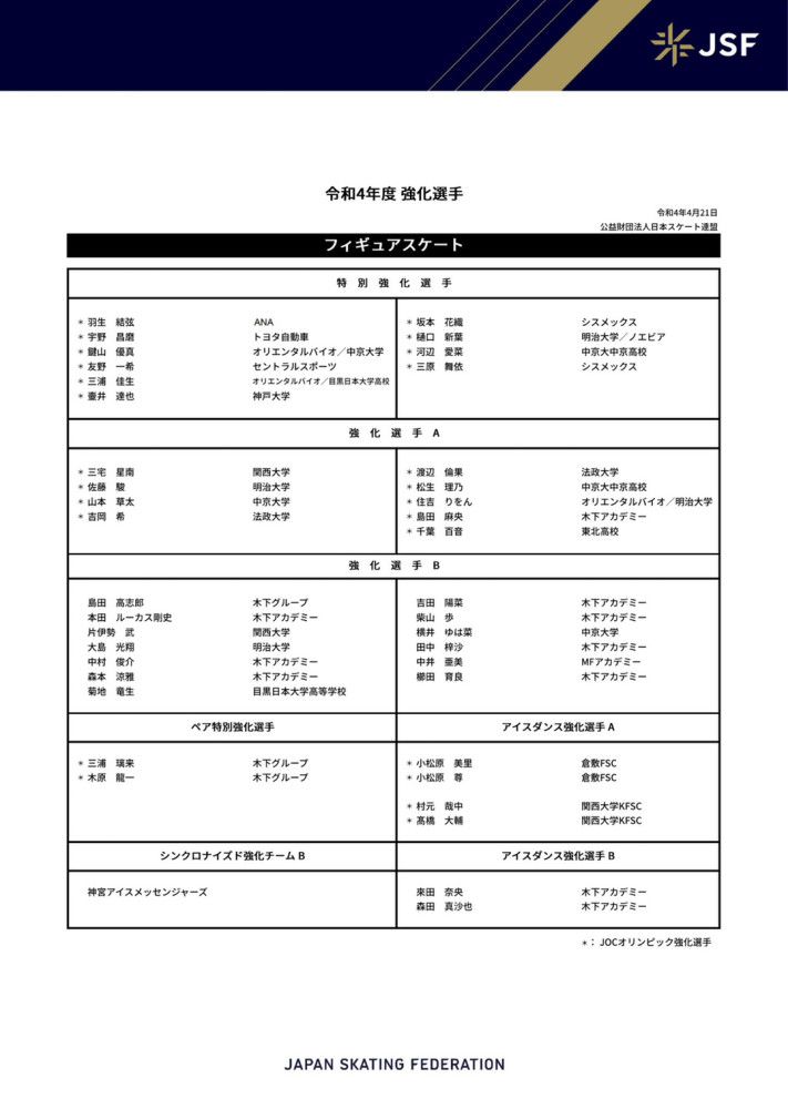 【比赛焦点瞬间】第3分钟，达洛特摆脱两人防守推进做球，B费尝试远射稍稍高出。